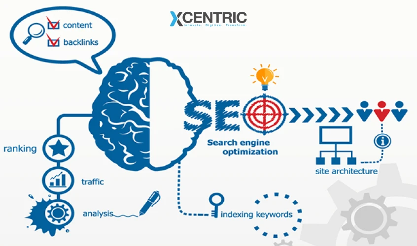 blogdetail_intro