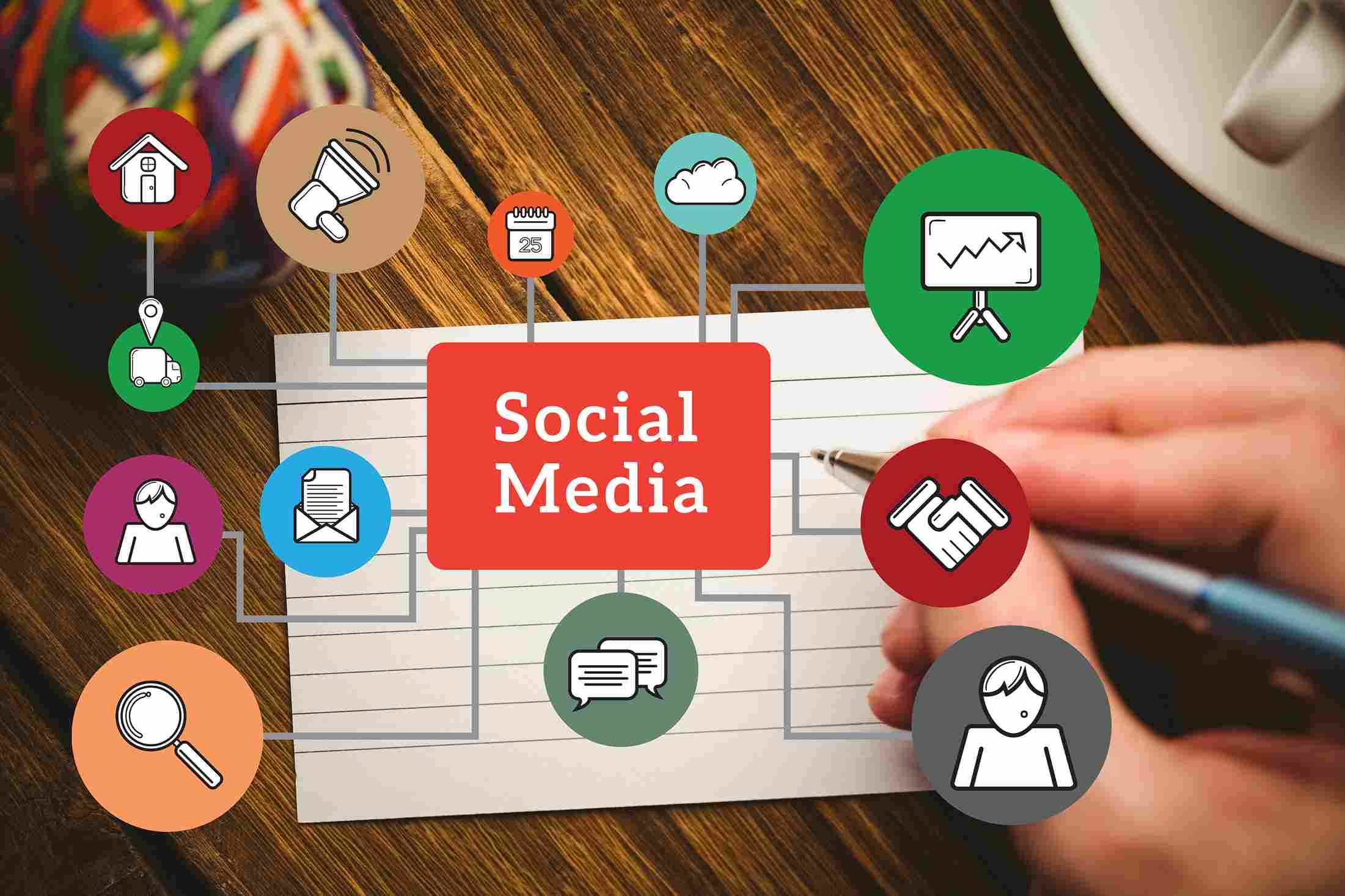 Image for Creating an Effective Social Media Marketing Strategy
