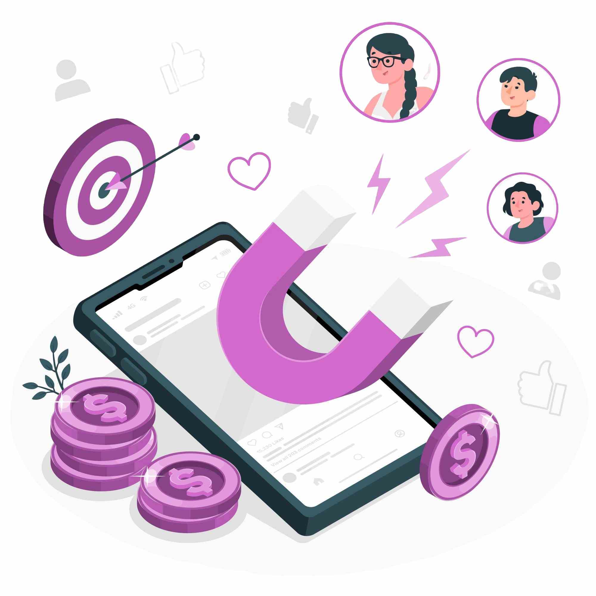 Image for What is a PPC Campaign?