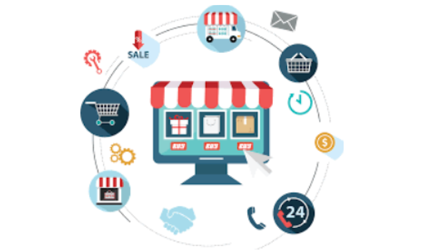 Custom Ecommerce Websites 