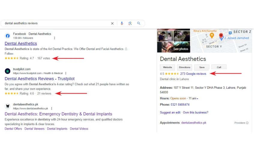 Dental website Marketing