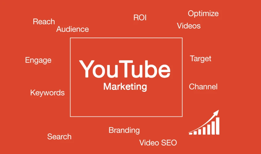 Youtube Marketing Tips